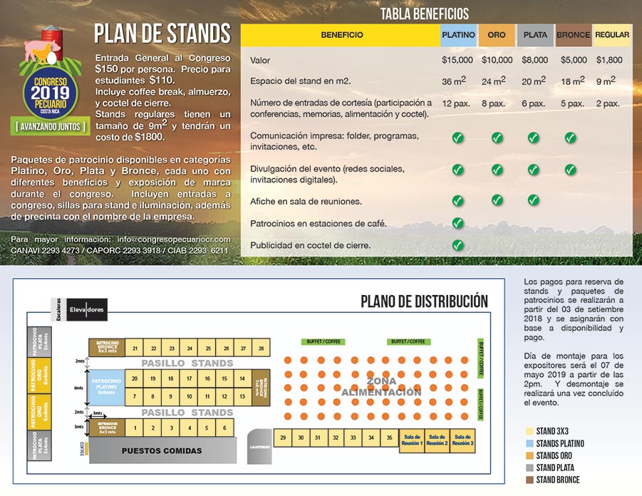 Contenidos - Congreso Pecuario 2019 Costa Rica